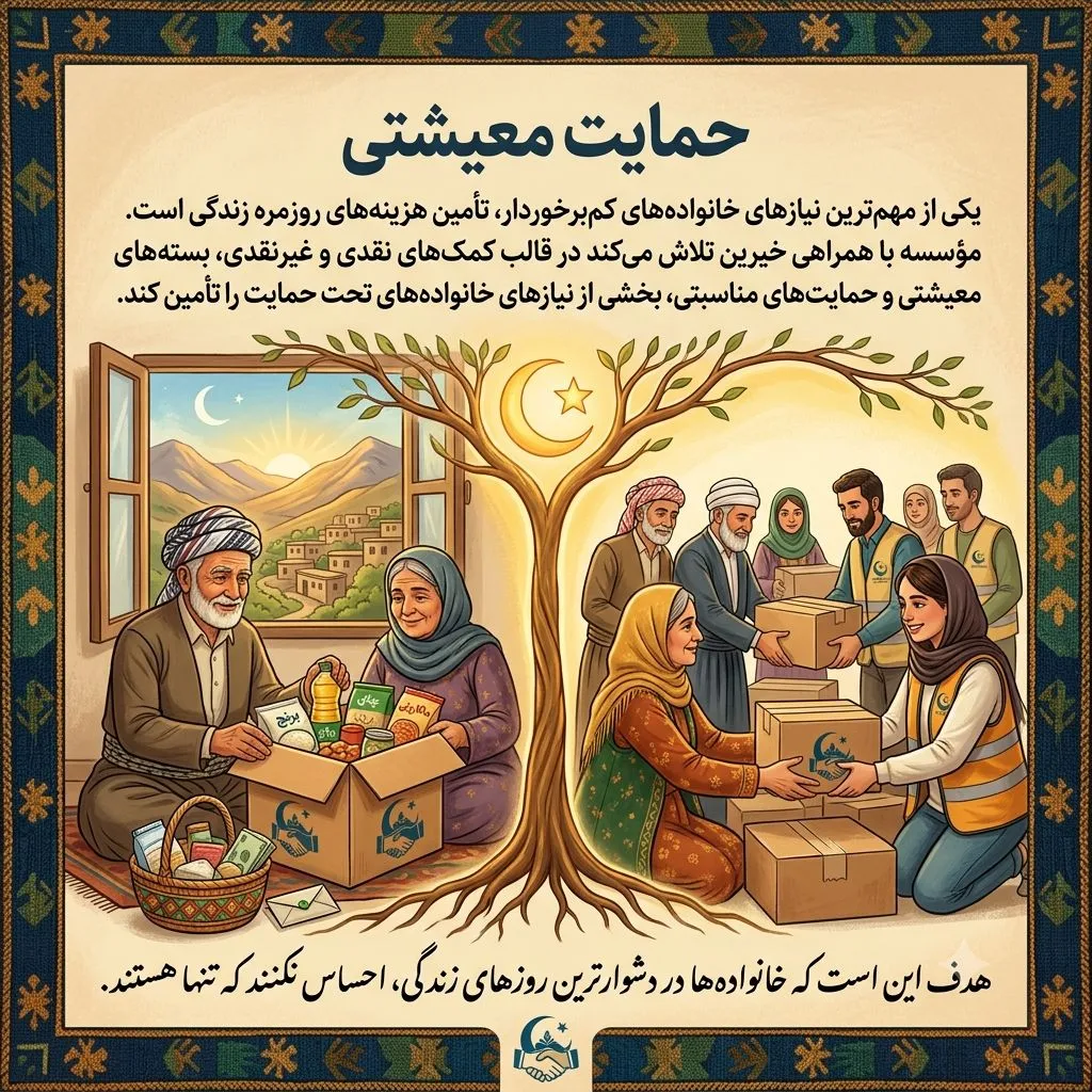 حمایت معیشتی